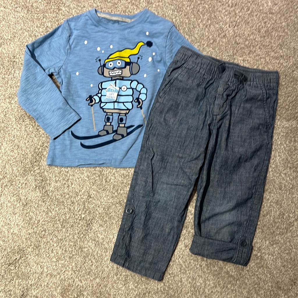 Gap Bundle